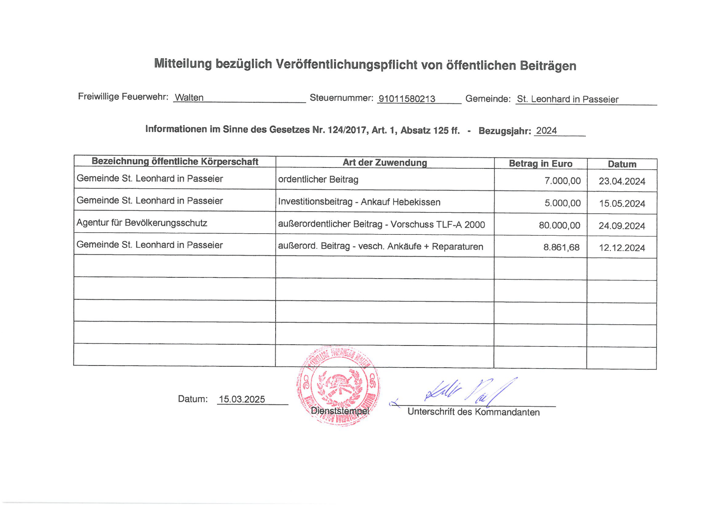 ffwalten_beiträge_2024